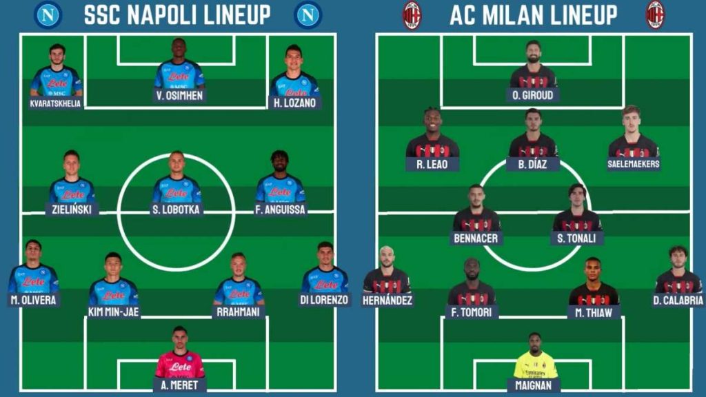 Đội-hình-ra-sân-dự-kiến-lượt-về-Napoli-vs-AC-Milan-19-4-2023