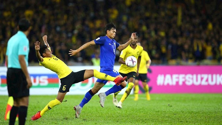 Lịch sử đối đầu giữa Malaysia vs Thailand