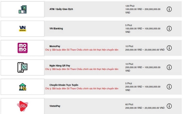 hướng dẫn nạp tiền v9bet