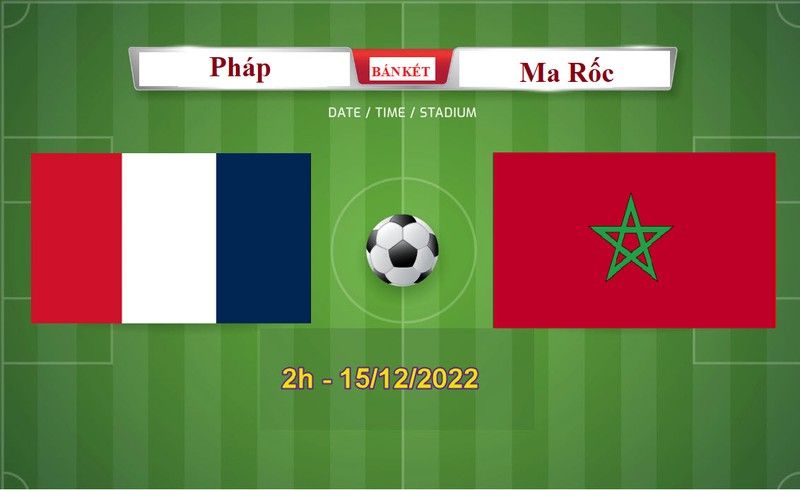 Nhận định soi kèo Ma Rốc vs Pháp bán kết 2 World Cup 2022