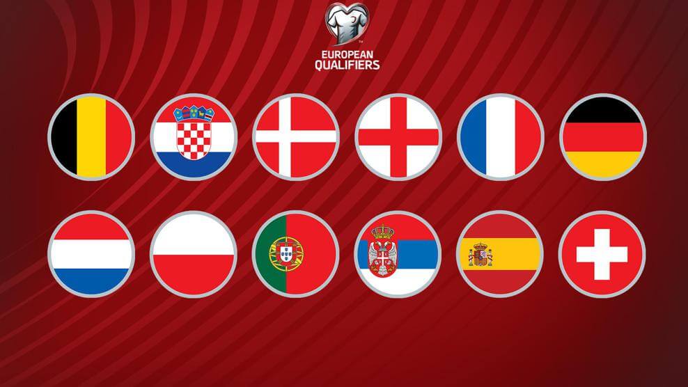 การแข่งขันฟุตบอลโลกปี 2022 รอบคัดเลือก